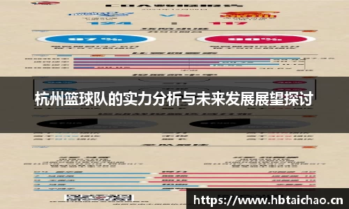 杭州篮球队的实力分析与未来发展展望探讨
